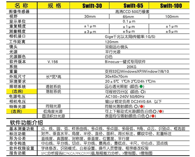 一鍵式影像測(cè)量?jī)xBL-100 一鍵式影像測(cè)量?jī)xBL-100